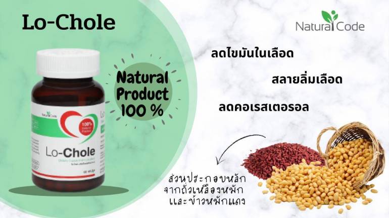 เพราะสุขภาพ คือ สิ่งสำคัญสำหรับคุณและคนที่คุณรัก ไว้ใจให้ Lo-Chole Brand “ Natural code ” เป็นตัวช่วยด้านสุขภาพให้กับคุณ