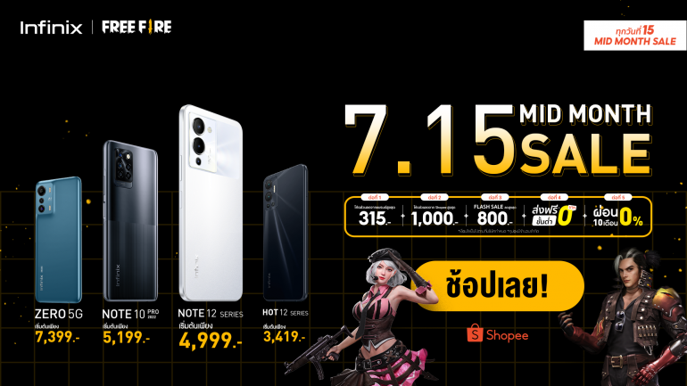 Infinix ส่งโปรแรง! มอบส่วนลดมือถือสูงสุด 800 บาท พร้อมรับข้อเสนอพิเศษ ผ่านแคมเปญ Shopee Mid Month Sale